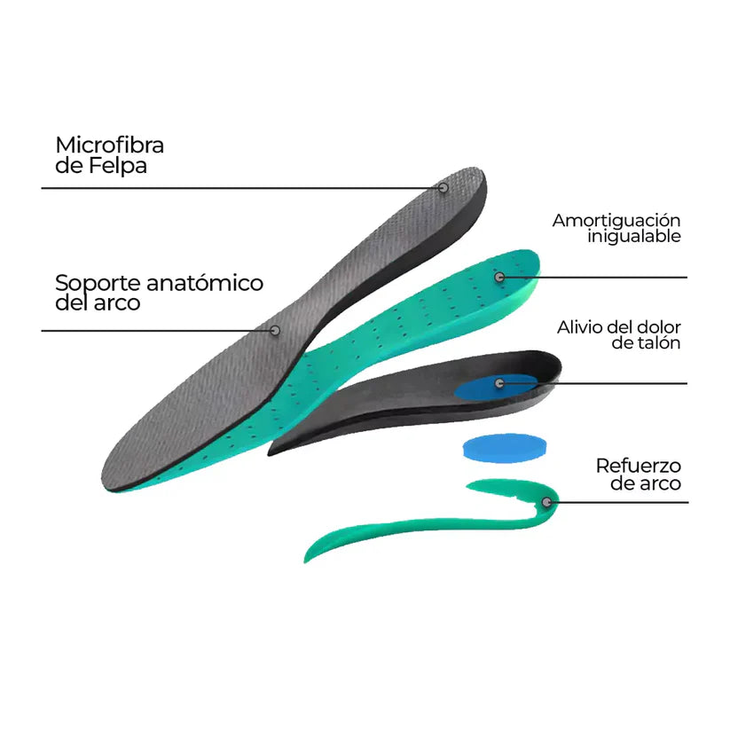 AIR FLEX ™ - Resistente al agua - Antiresbalante